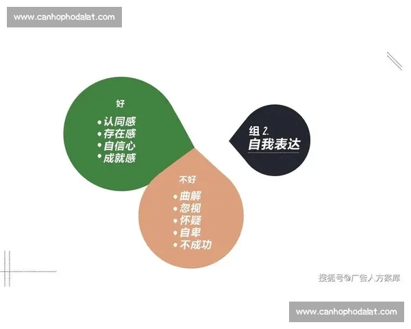 基于比赛晋级机制的优化分析与策略设计探讨 基于比赛晋级机制的优化分析与策略设计探讨