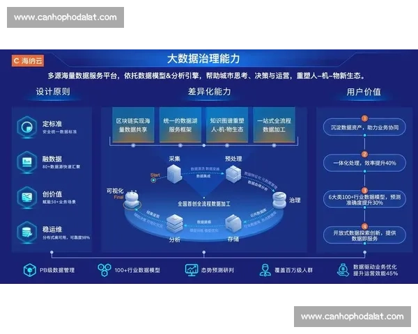 循环比赛下载平台全面升级 提升赛事体验与数据管理功能