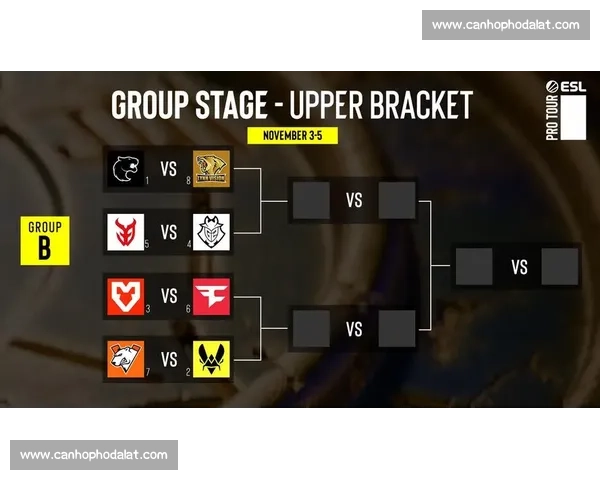 2026年度全球电竞赛事赛程安排与精彩对决全览